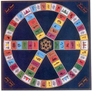 Trivial Pursuit board: the original layout and style