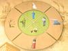 Shipyard Board Game Rondel
